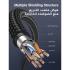 UGREEN Cat 7 Braided Ethernet LAN Cable (5m) – 10Gbps High-Speed | 600MHz | Double Shielded RJ45